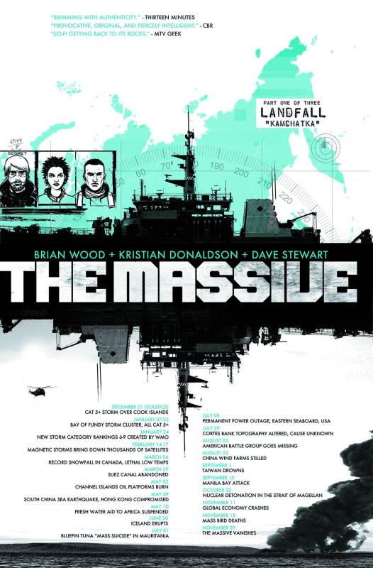 1 FOR $1 THE MASSIVE #1