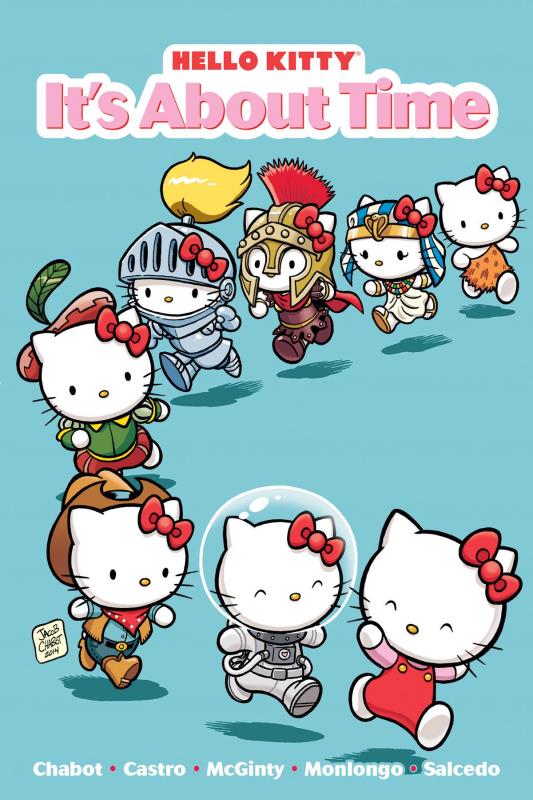 HELLO KITTY GN ITS ABOUT TIME