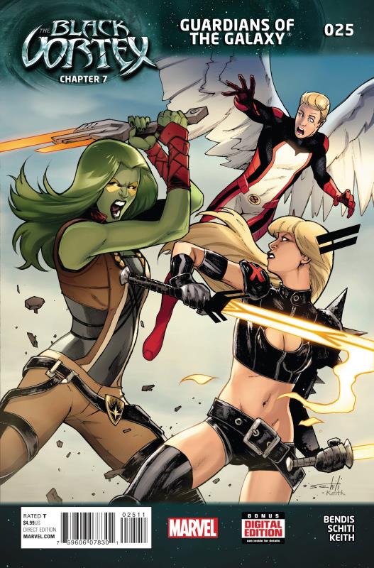 GUARDIANS OF GALAXY #25