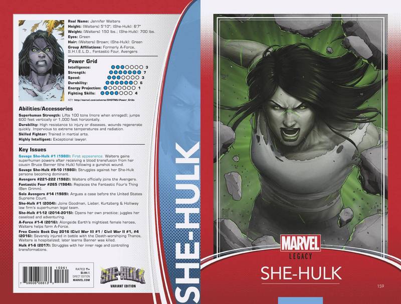 SHE-HULK #159 CHRISTOPHER TRADING CARD VARIANT LEG