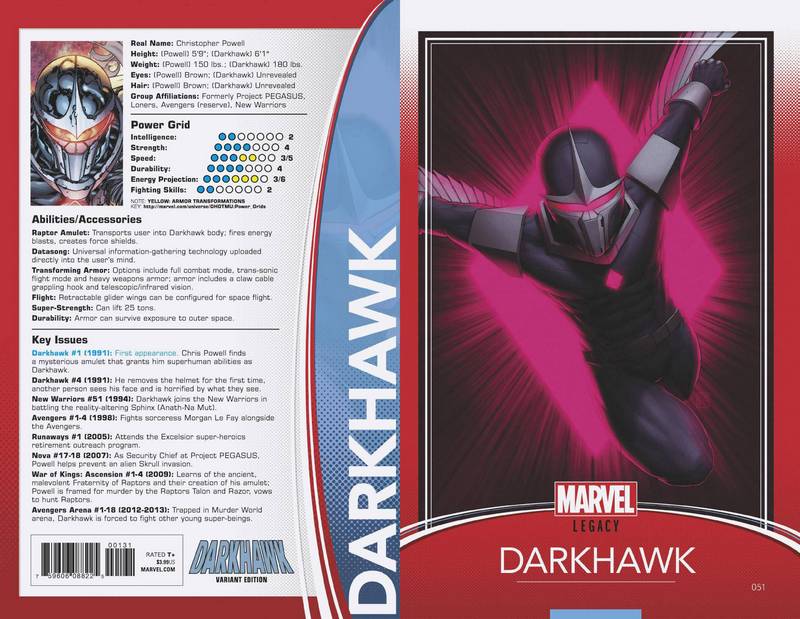 DARKHAWK #51 CHRISTOPHER TRADING CARD VARIANT LEG