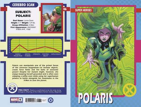 X-MEN #6 DAUTERMAN NEW LINE-UP TRADING CARD VARIANT