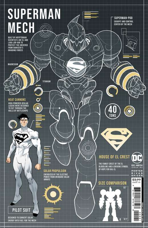 DC MECH #2 (OF 6) CVR B DAN MORA CARD STOCK VARIANT