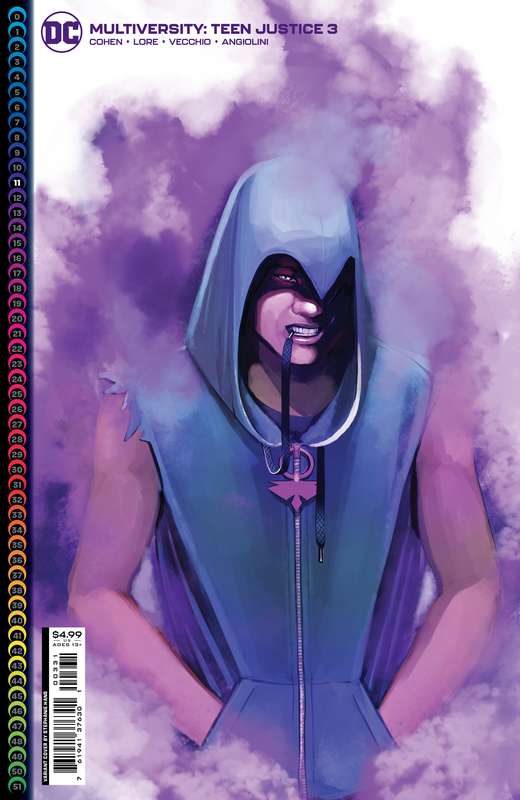 MULTIVERSITY TEEN JUSTICE #3 (OF 6) CVR C STEPHANIE HANS RAVEN CARD STOCK VARIANT