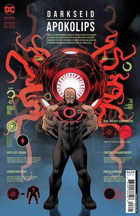 DC MECH #6 (OF 6) CVR B DAN MORA CARD STOCK VARIANT